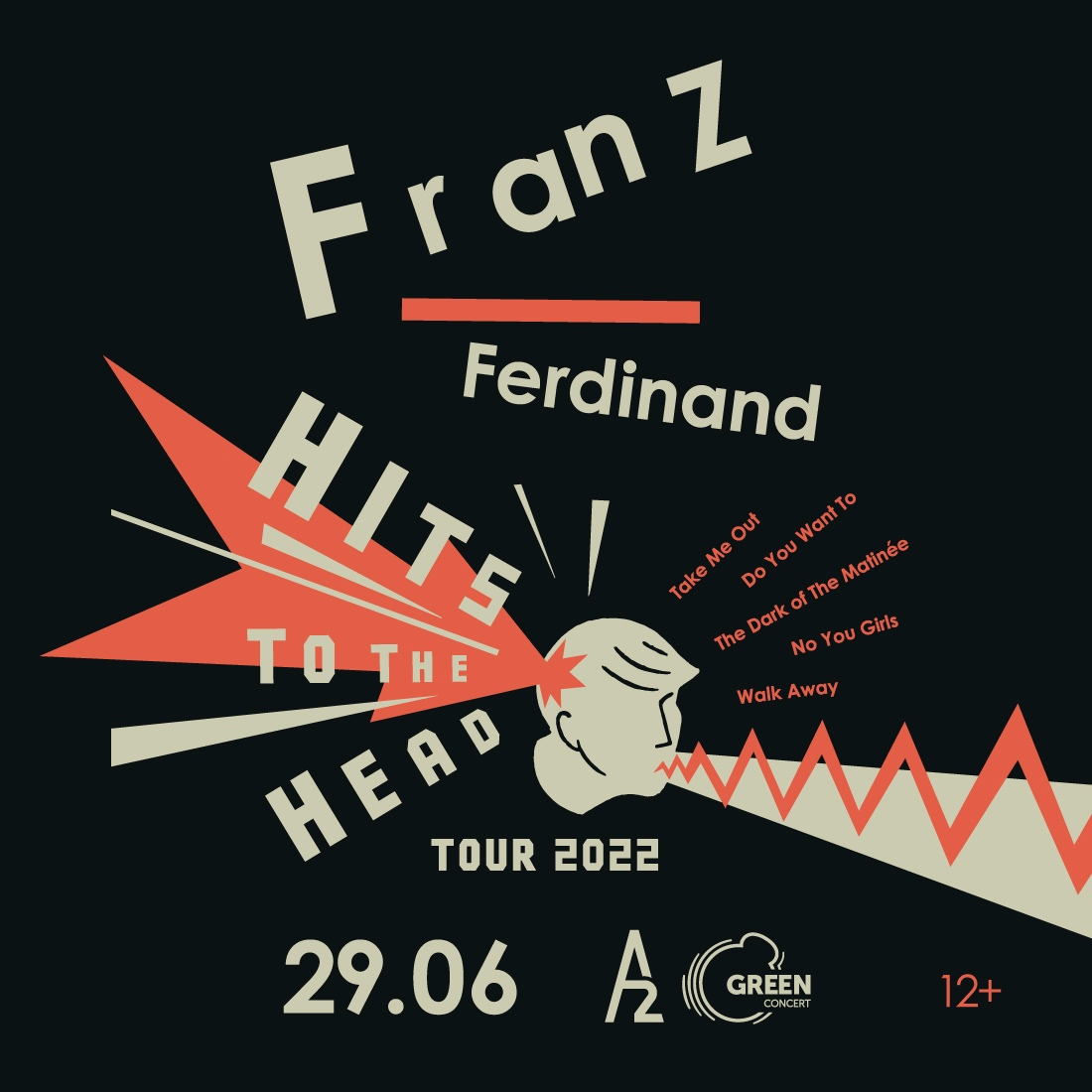 Franz ferdinand this fffire lyrics